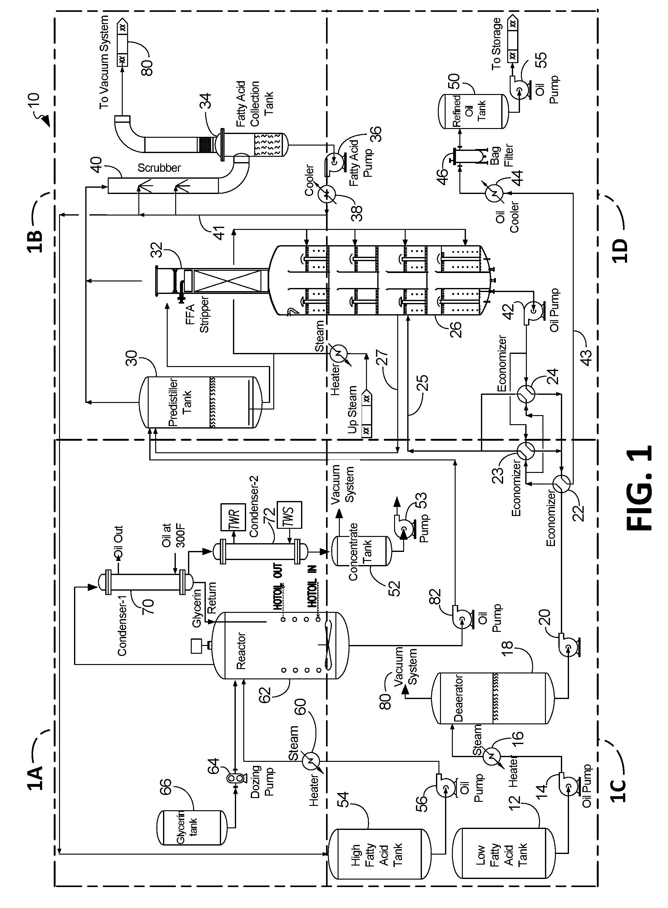 Process for converting low and high free fatty acid containing oils into no free fatty acid containing oils and associated systems and devices