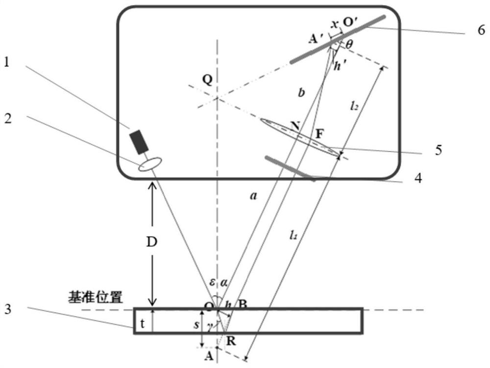 A laser measurement method and system for the thickness of a transparent object