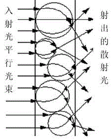 Laminated glass intermediate film with shielding capacity and high transparency as well as preparation method thereof