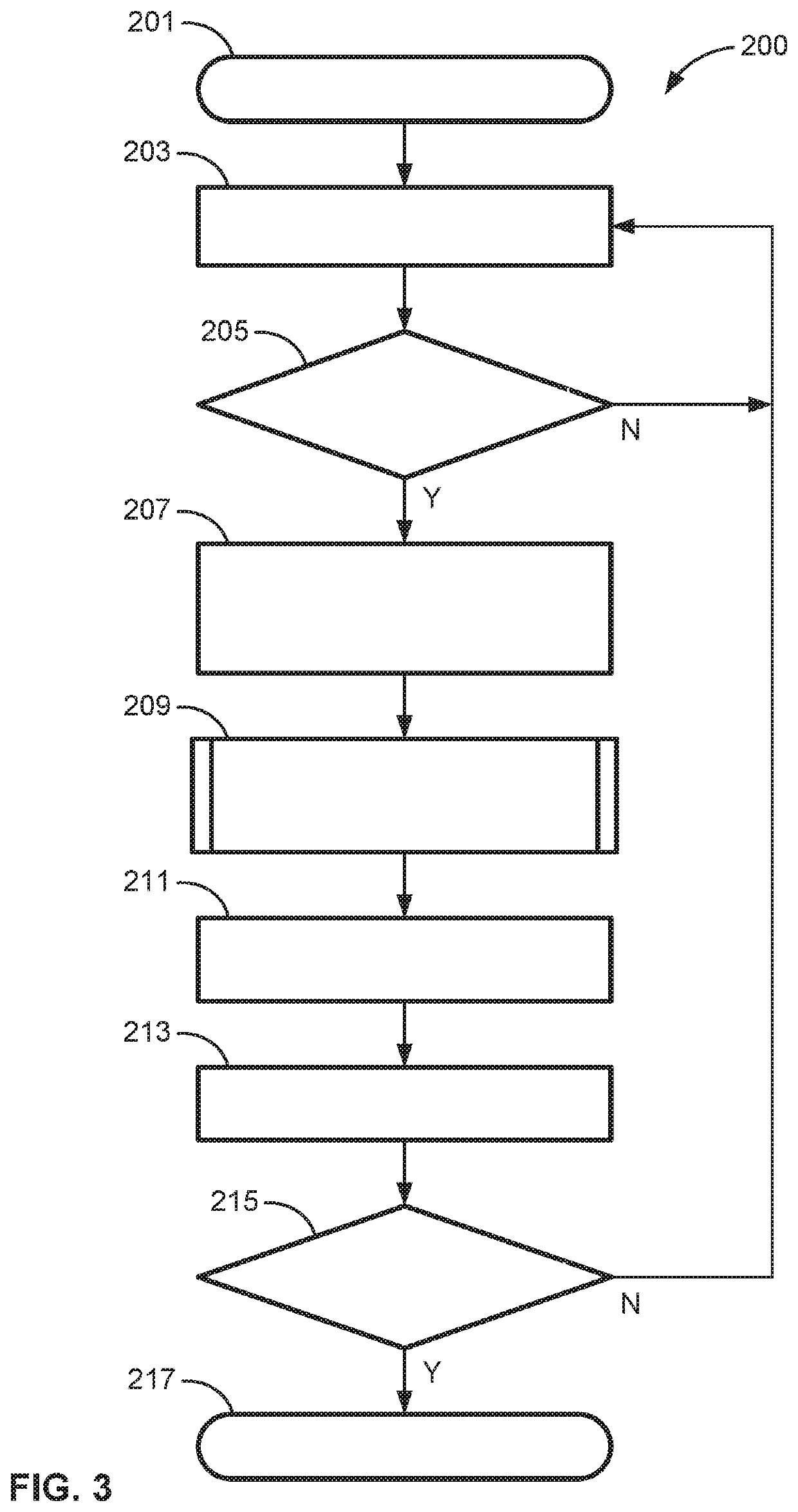 Intelligent non-autogenous metalworking systems and control logic with automated wire-to-beam alignment