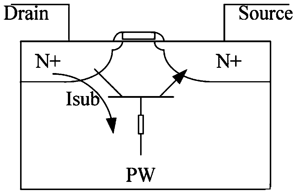 GGNMOS ESD protection device structure based on SOI process