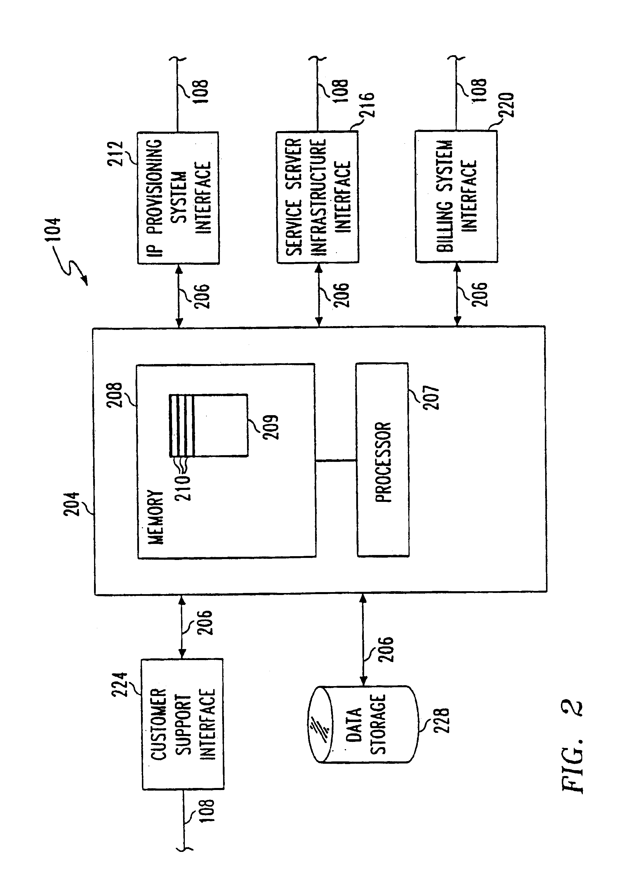 Method and apparatus for managing the provisioning of client devices connected to an interactive TV network