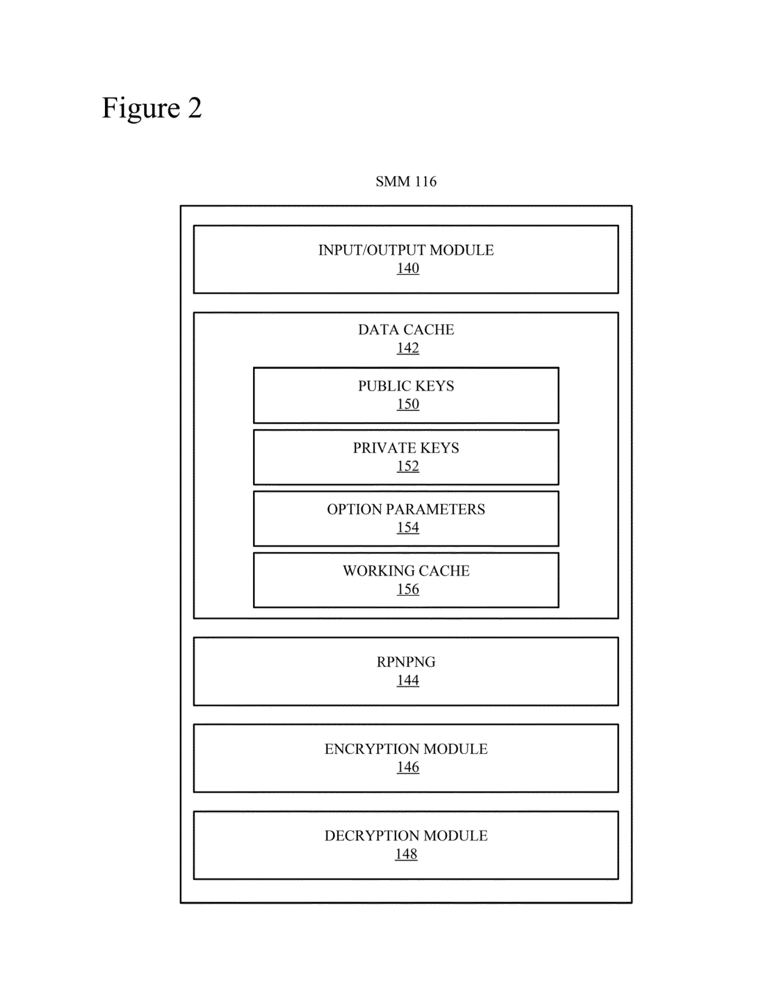 Generation of relative prime numbers for use in cryptography