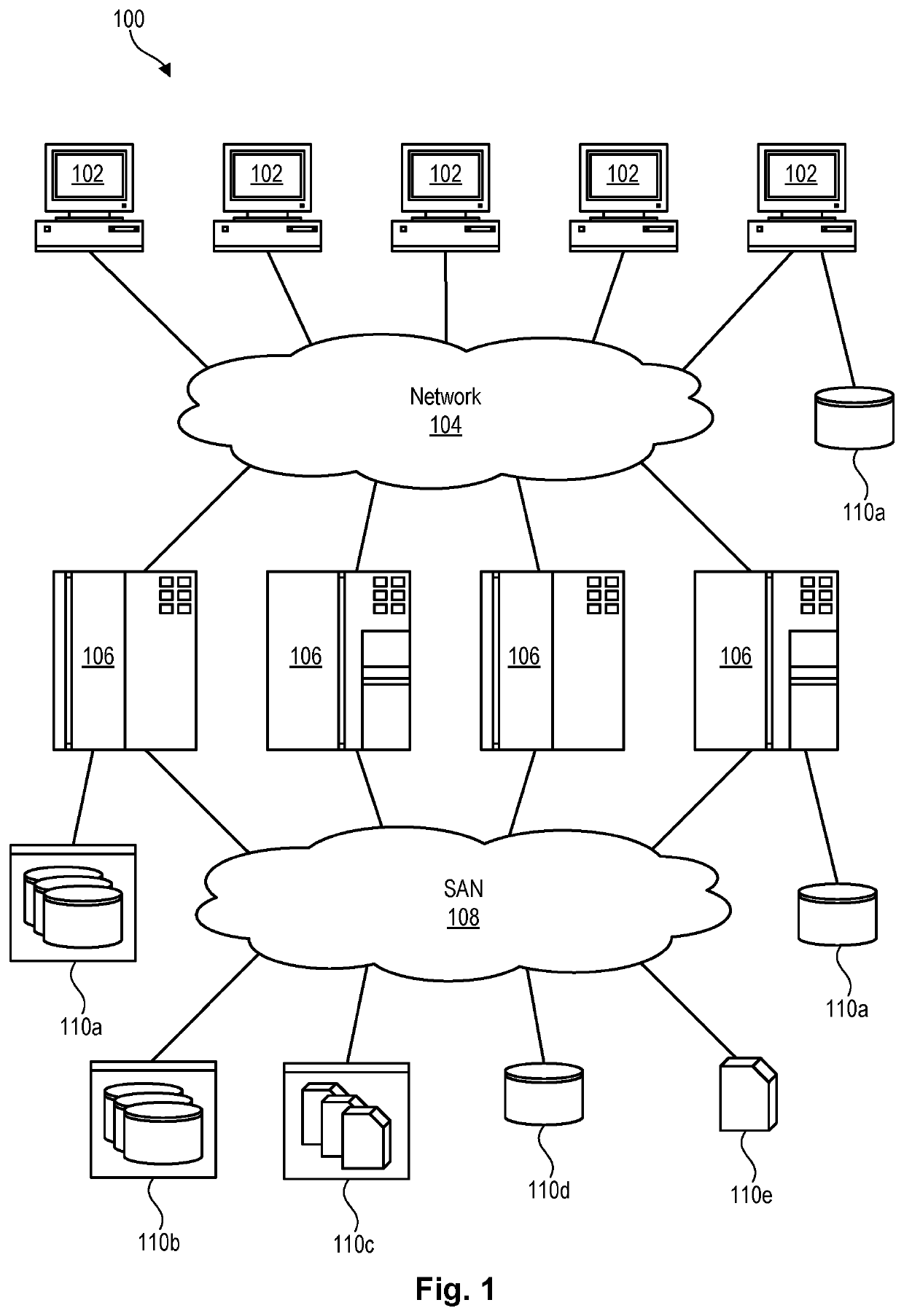 Optimized data corruption source and timeline analysis