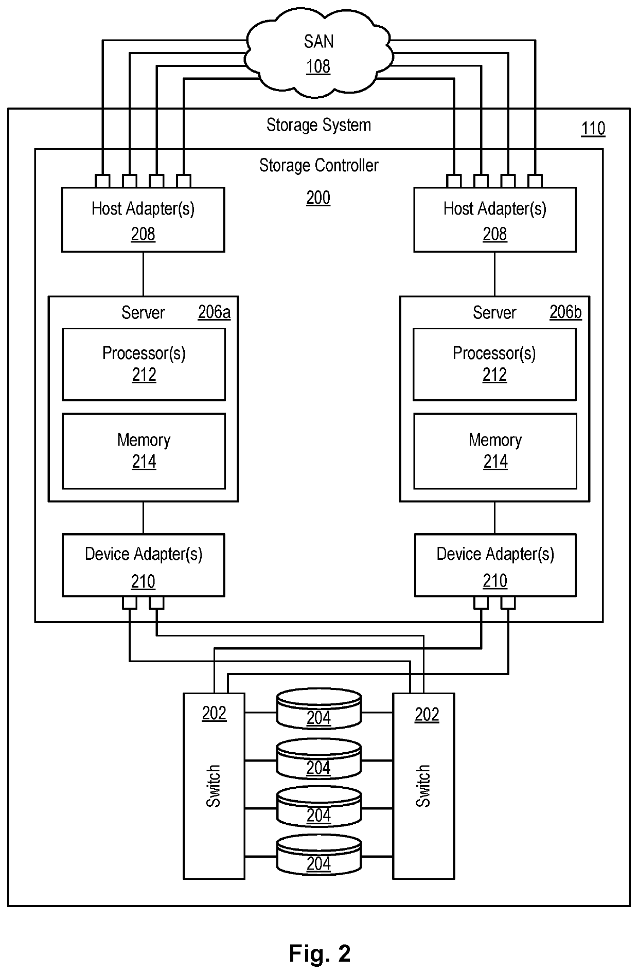 Optimized data corruption source and timeline analysis