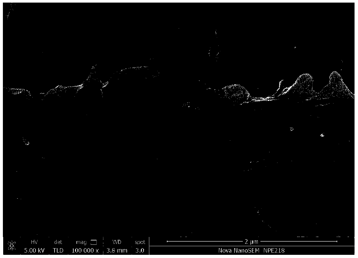 A kind of polyolefin composite insulating material with high thermo-oxygen stability and preparation method thereof