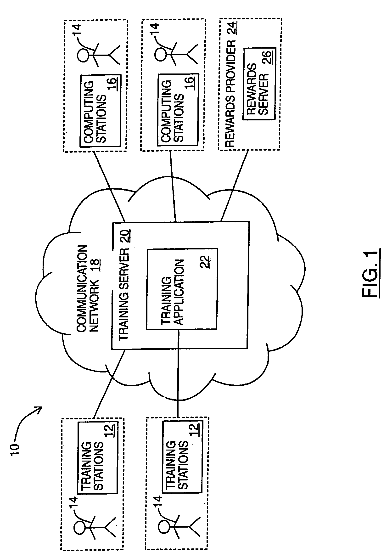 Method and System for Employee Training and Reward