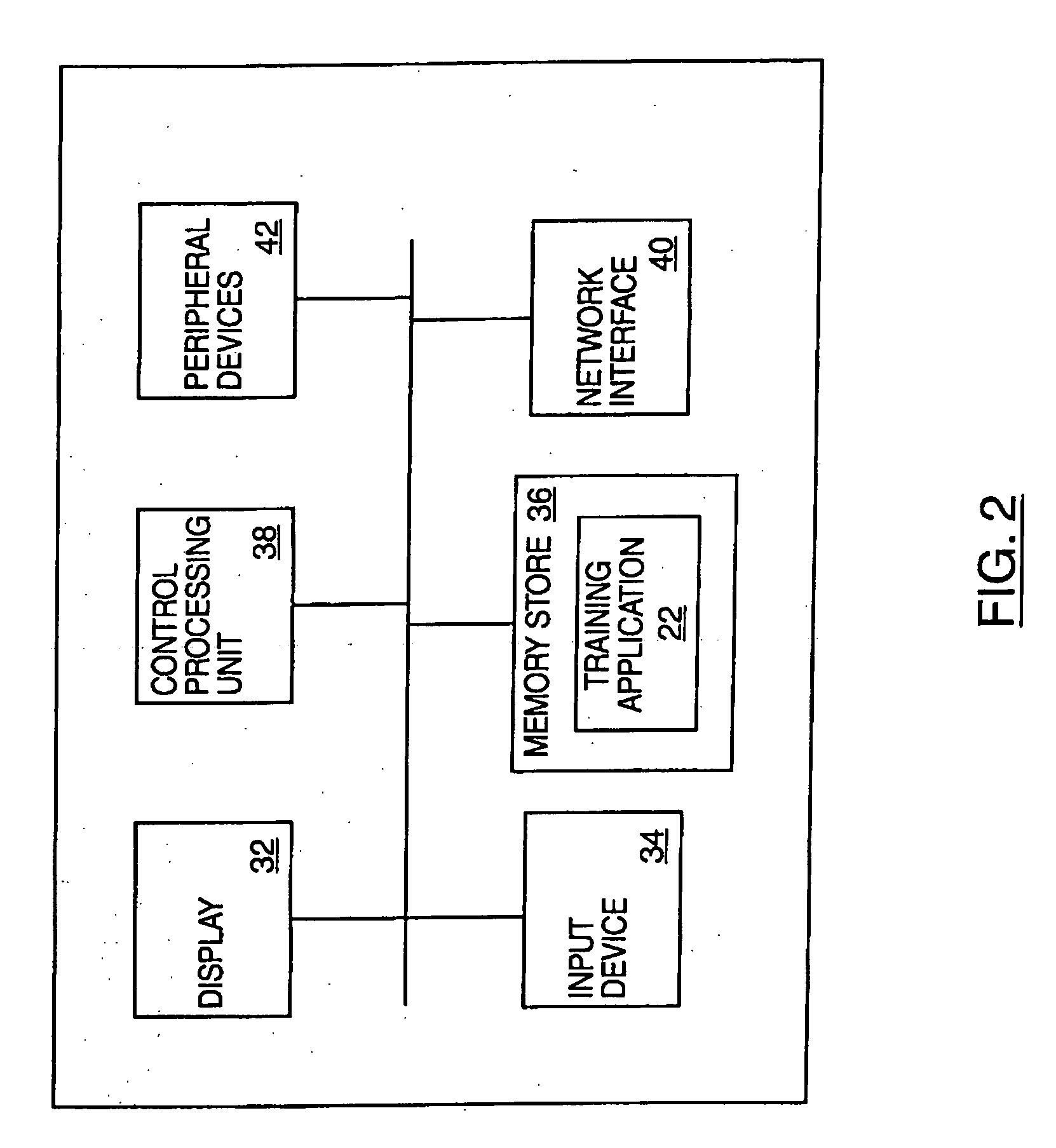 Method and System for Employee Training and Reward