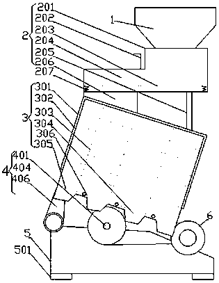 Preprocessing pretreatment device for raw materials of flour