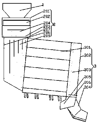 Preprocessing pretreatment device for raw materials of flour