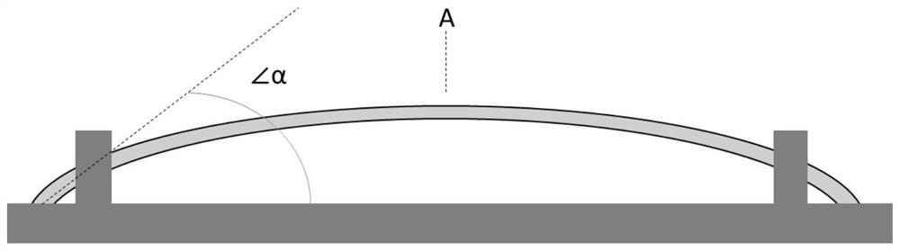 Toughening agent with core-shell structure, preparation method and application of toughening agent in preparation of oil-resistant high-toughness PC alloy