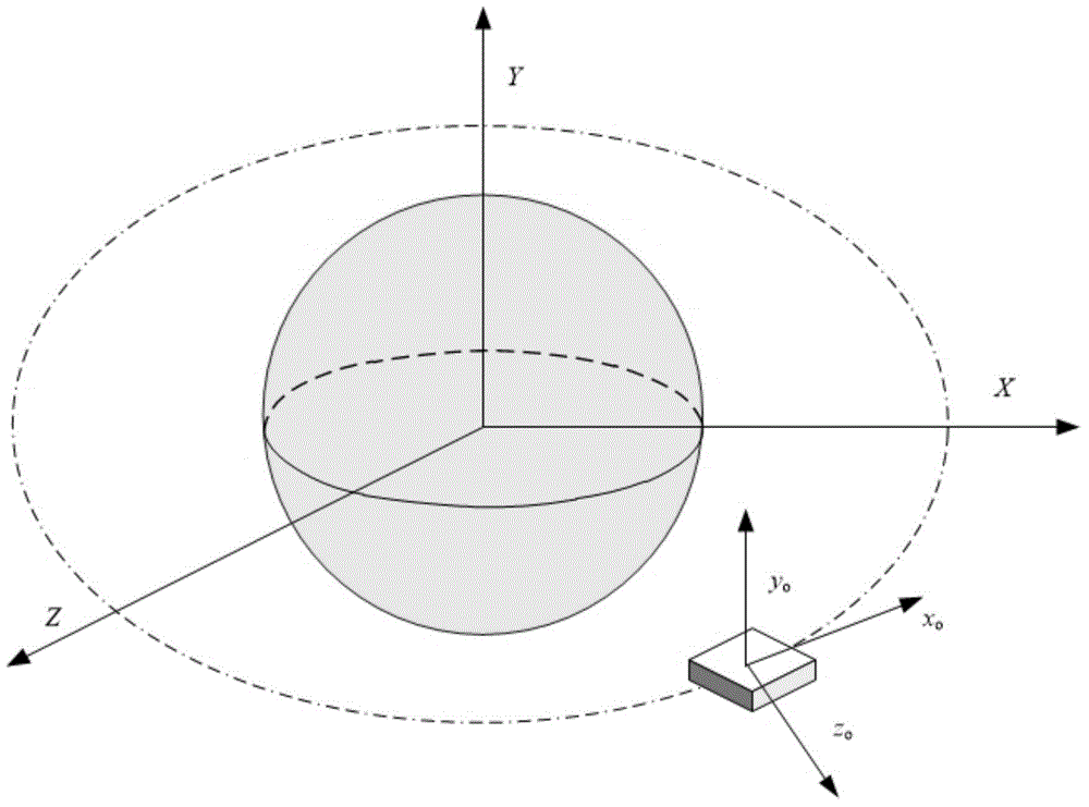 Control-limited minisatellite three-axis magnetic moment attitude control method based on algebraic Lyapunov equation