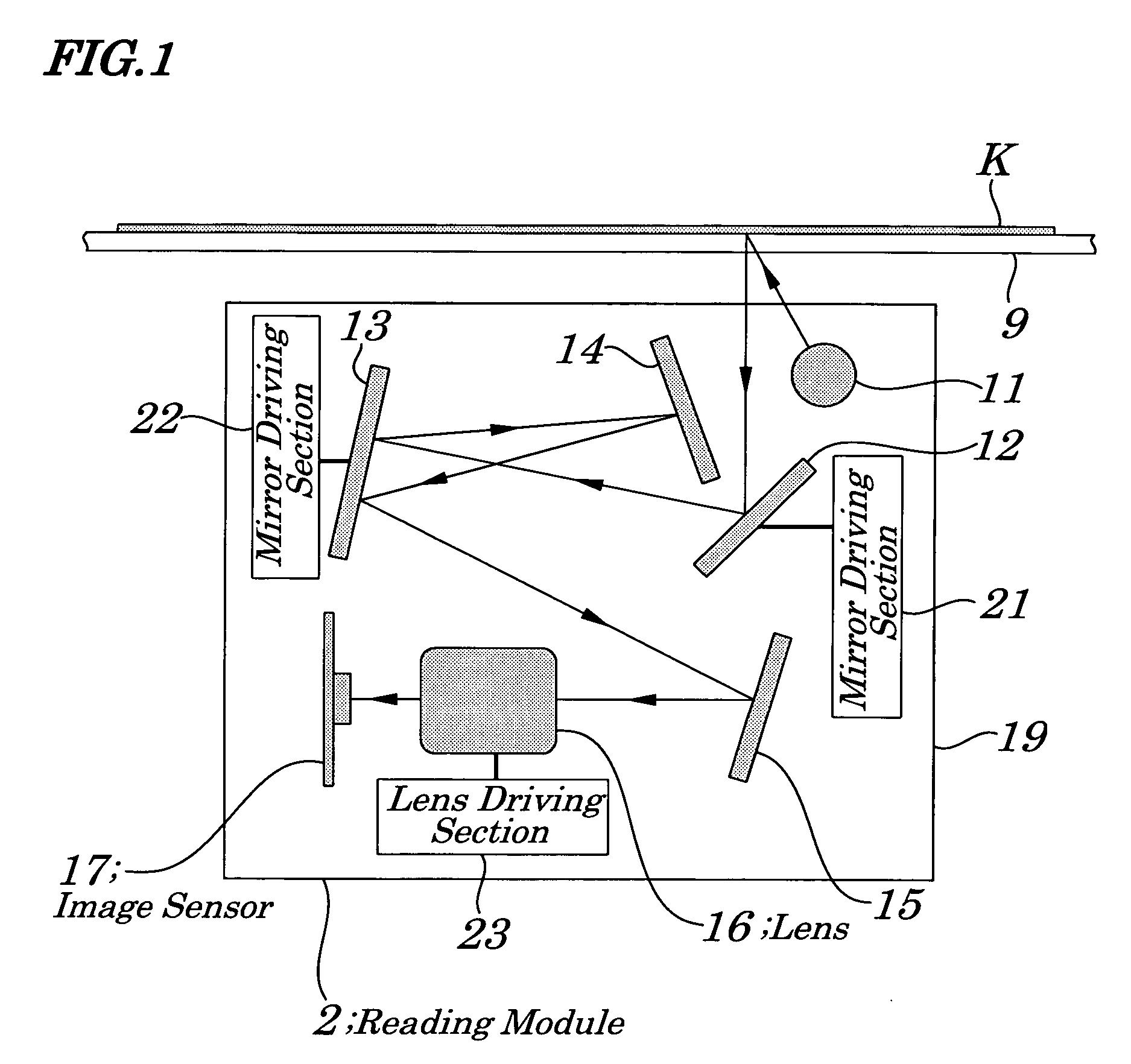 Image reading device and method of scaling up or down image to be read