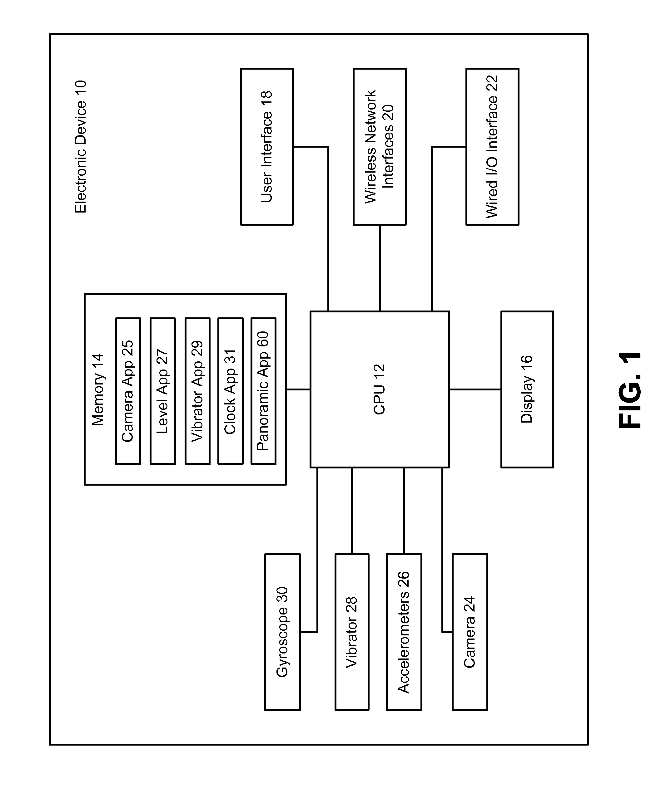 Vibration-induced rotation of electronic devices