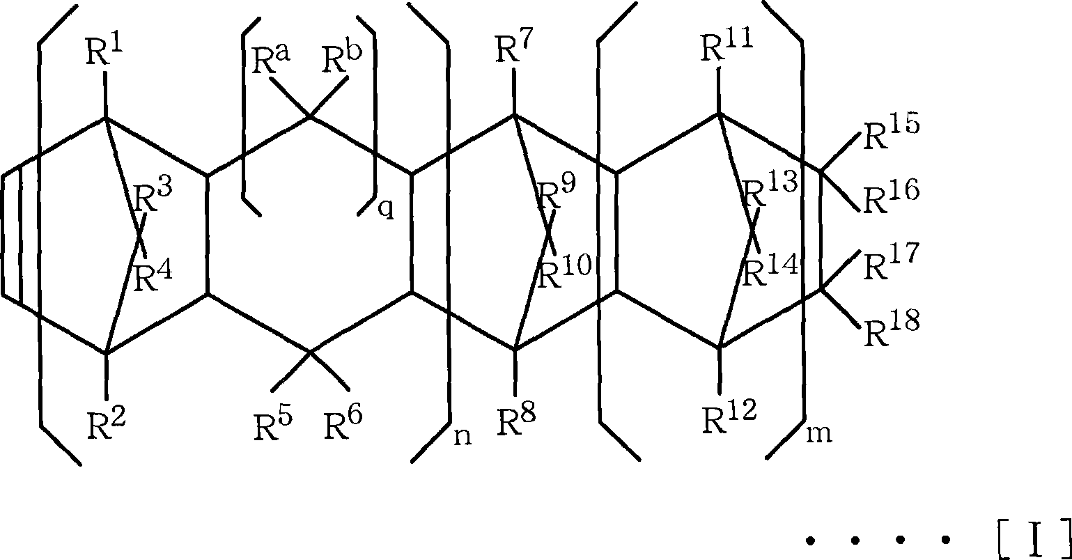 Method for producing resin composition