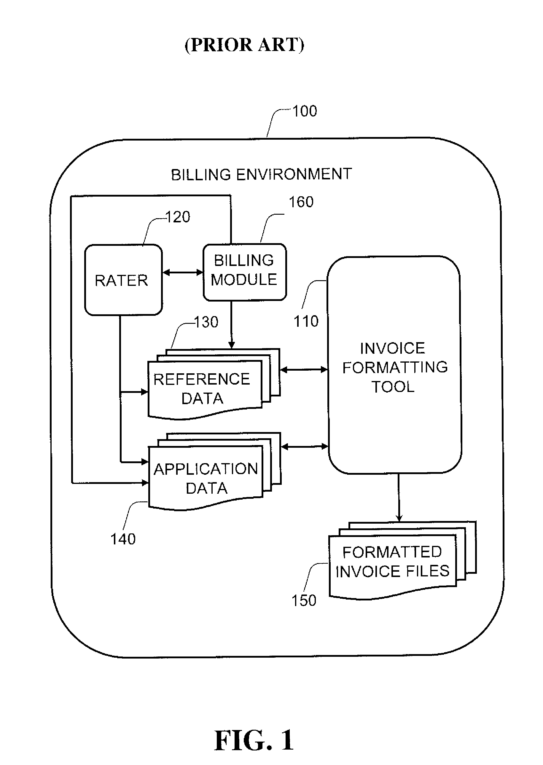 Method and system for real-time invoice validation and reconciliation