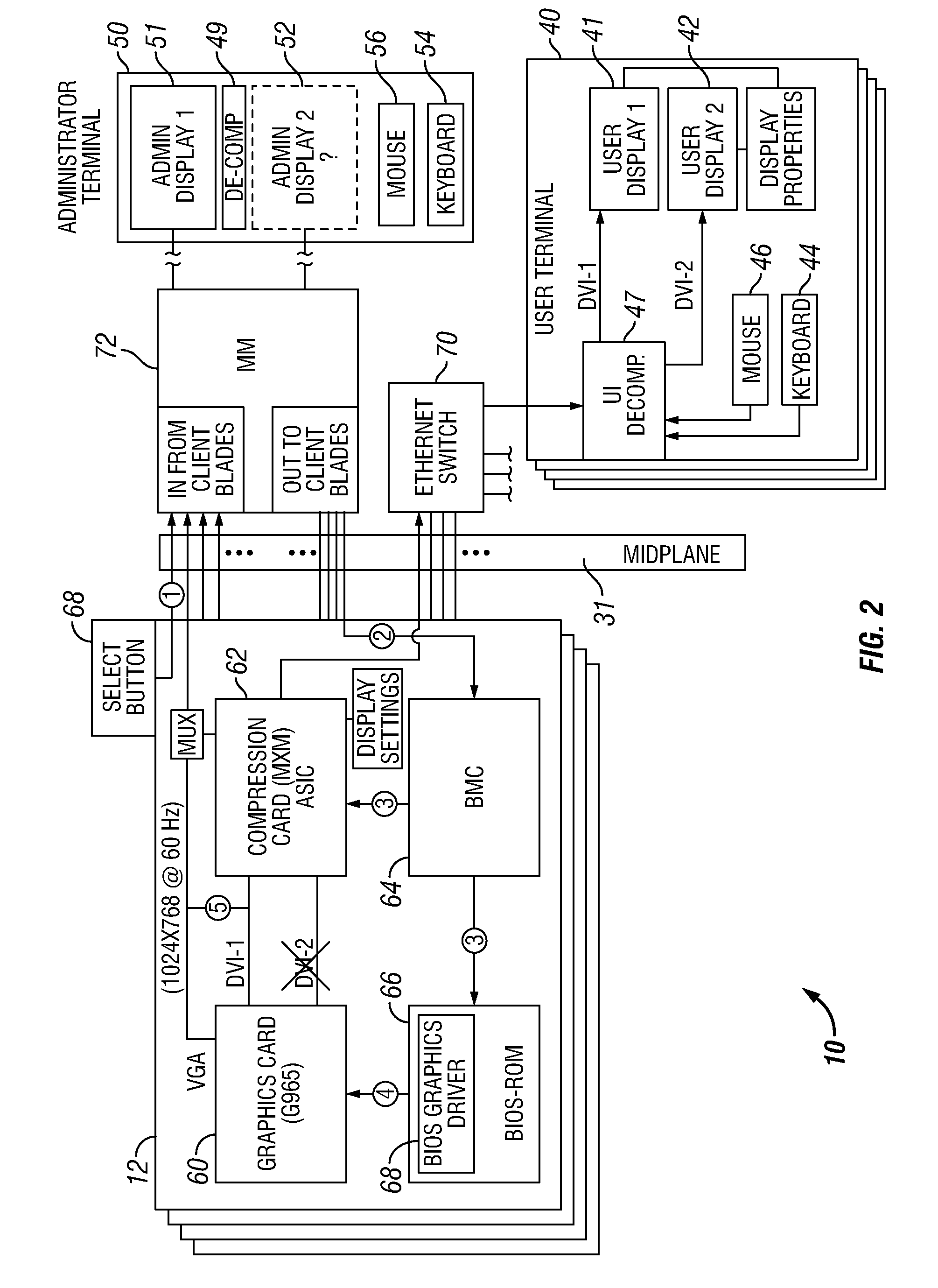 Automatic adjustment of display settings for remote viewing by an administrator