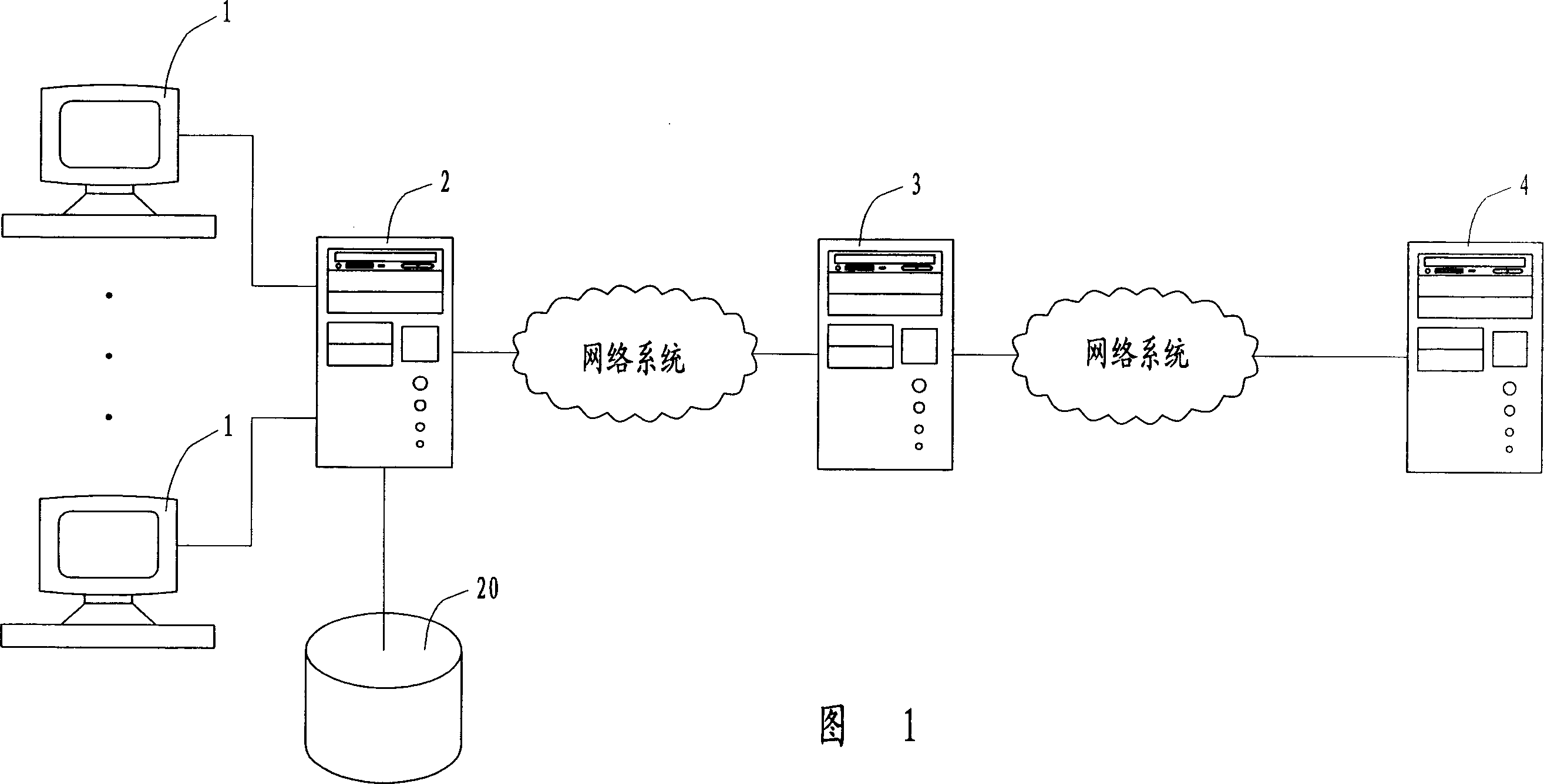 Apparatus declaration processing system and method