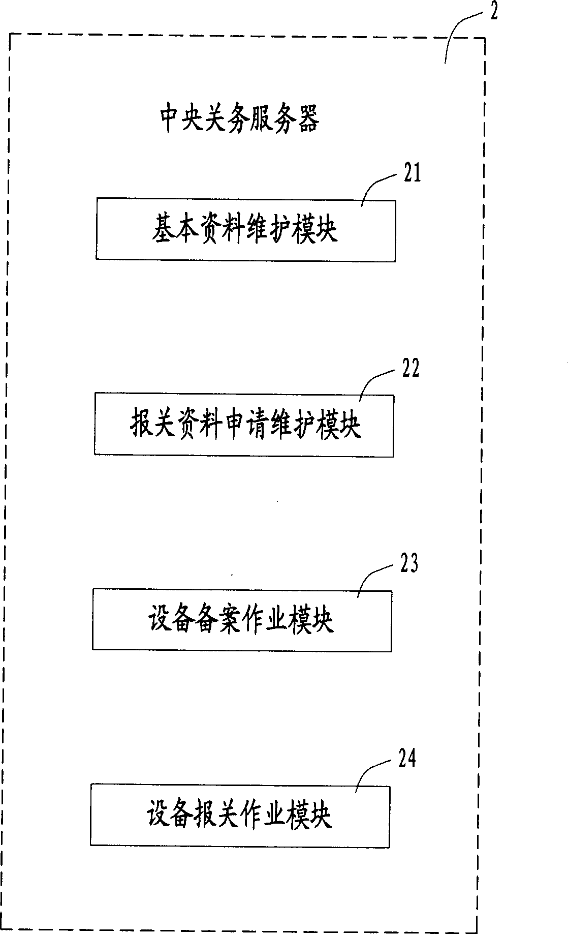 Apparatus declaration processing system and method