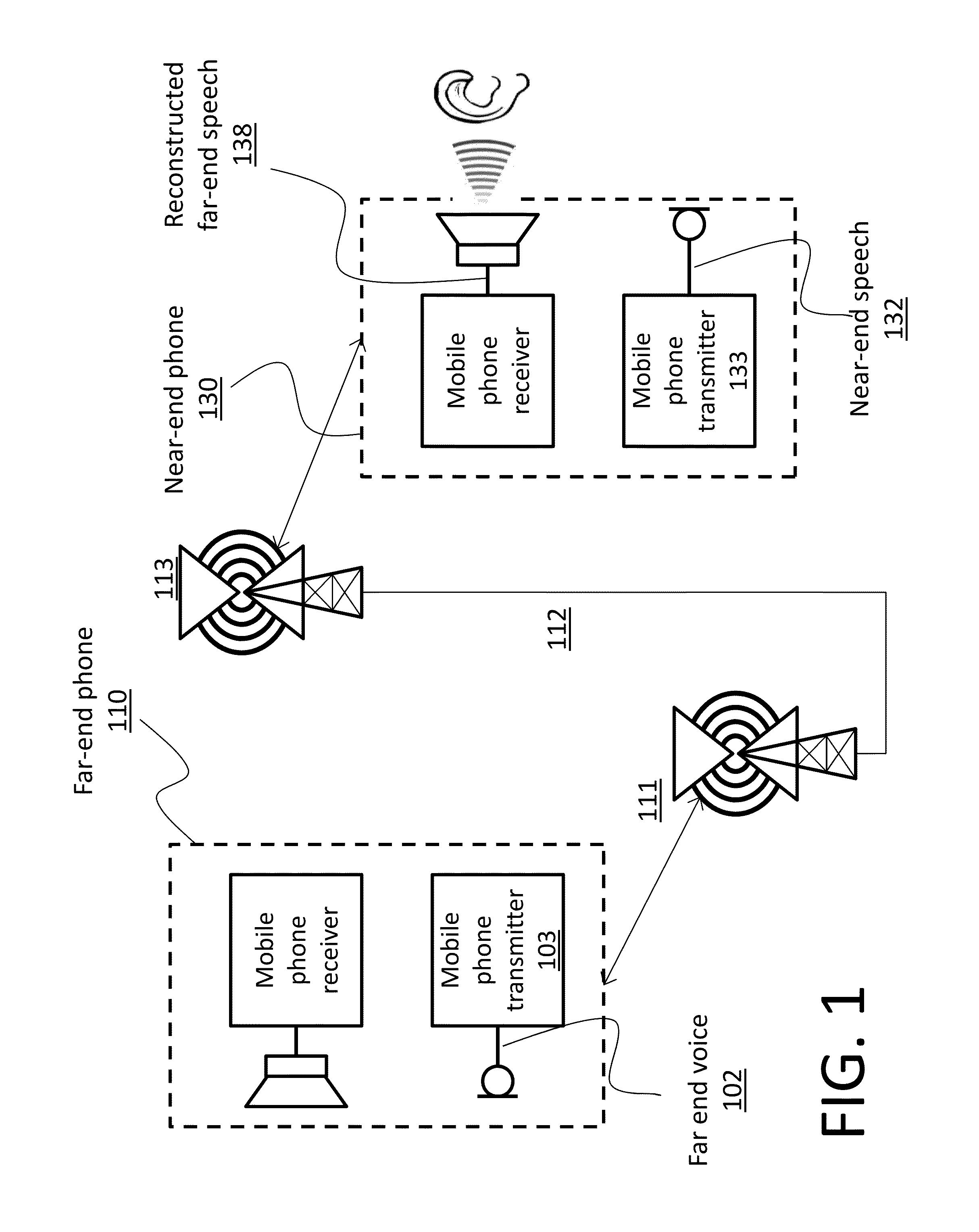 Error concealment for speech decoder