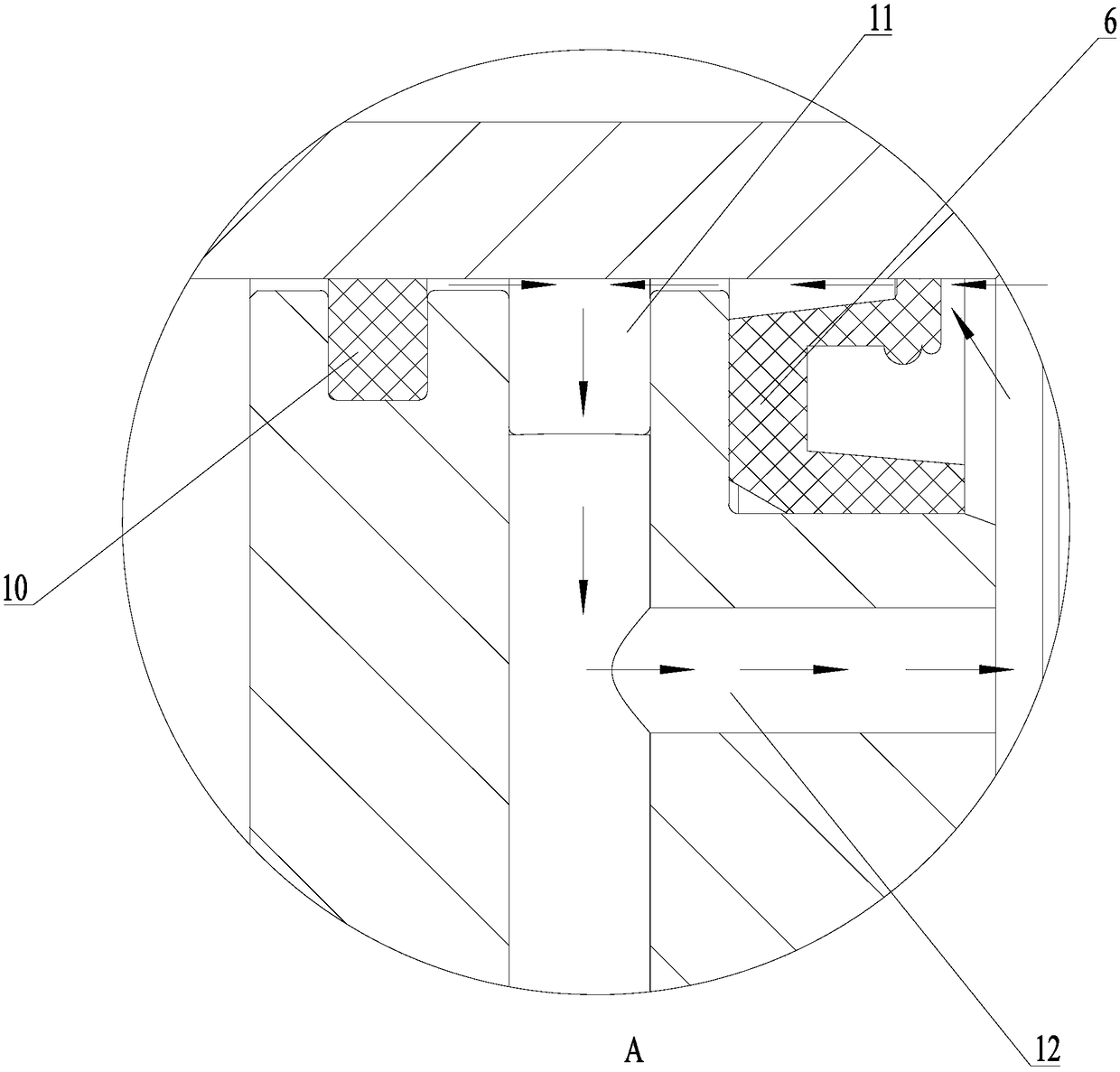 Shaft end oil seal structure of gearbox