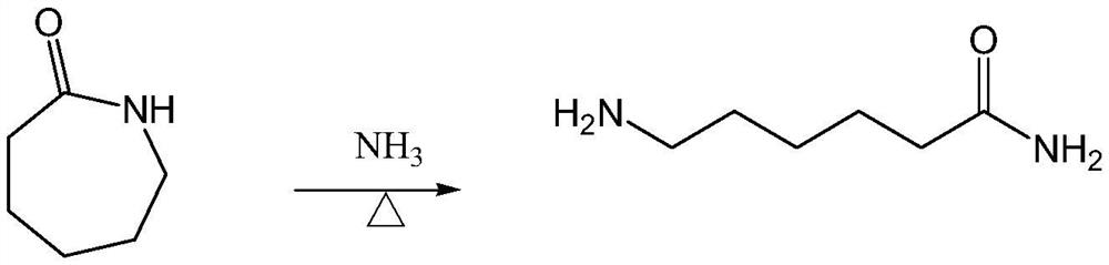 Two-step preparation method of 6-aminocapronitrile