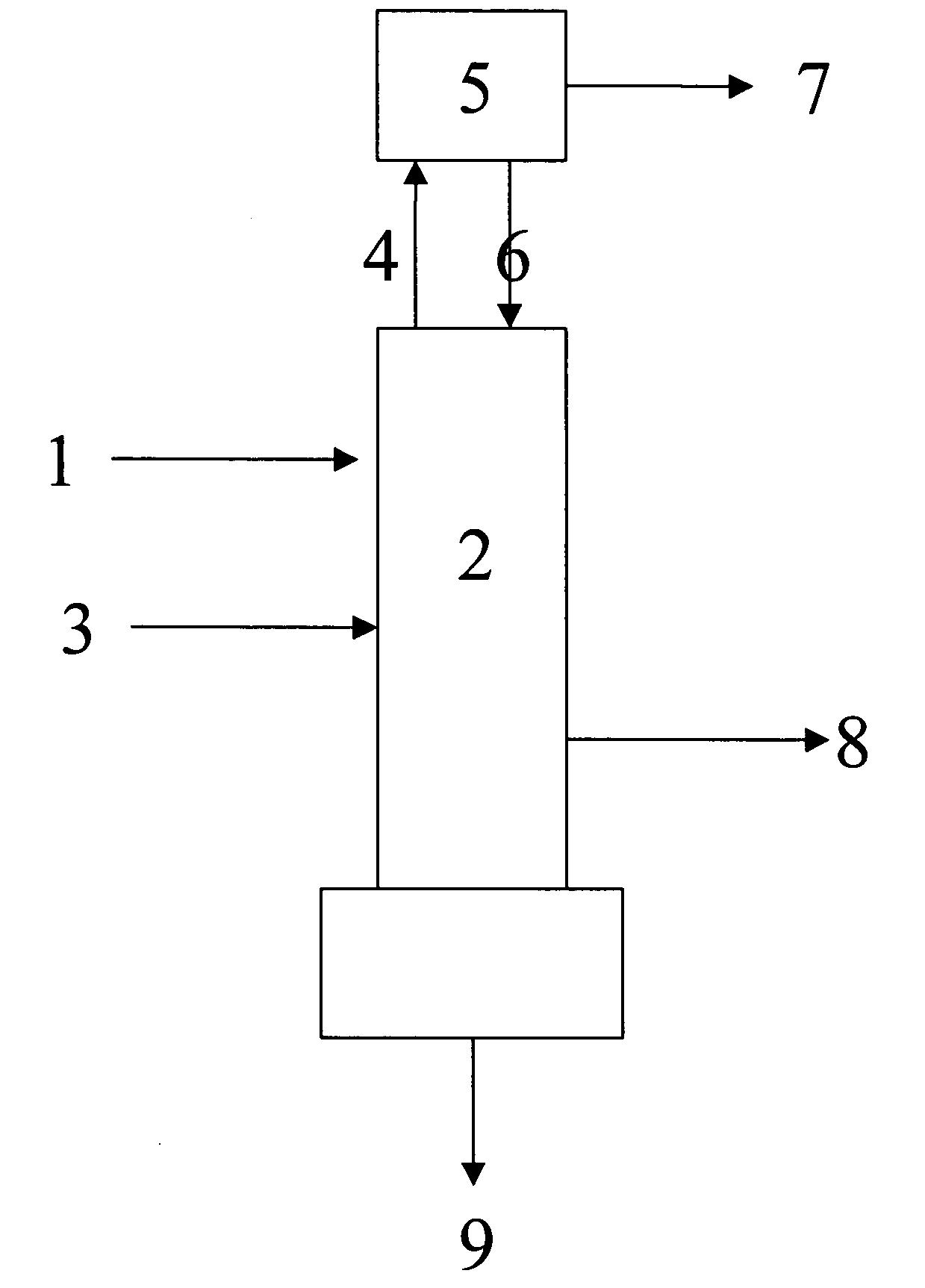 Distillation process for reducing the concentration of dinitrogen difluoride and dinitrogen tetrafluoride in nitrogen trifluoride