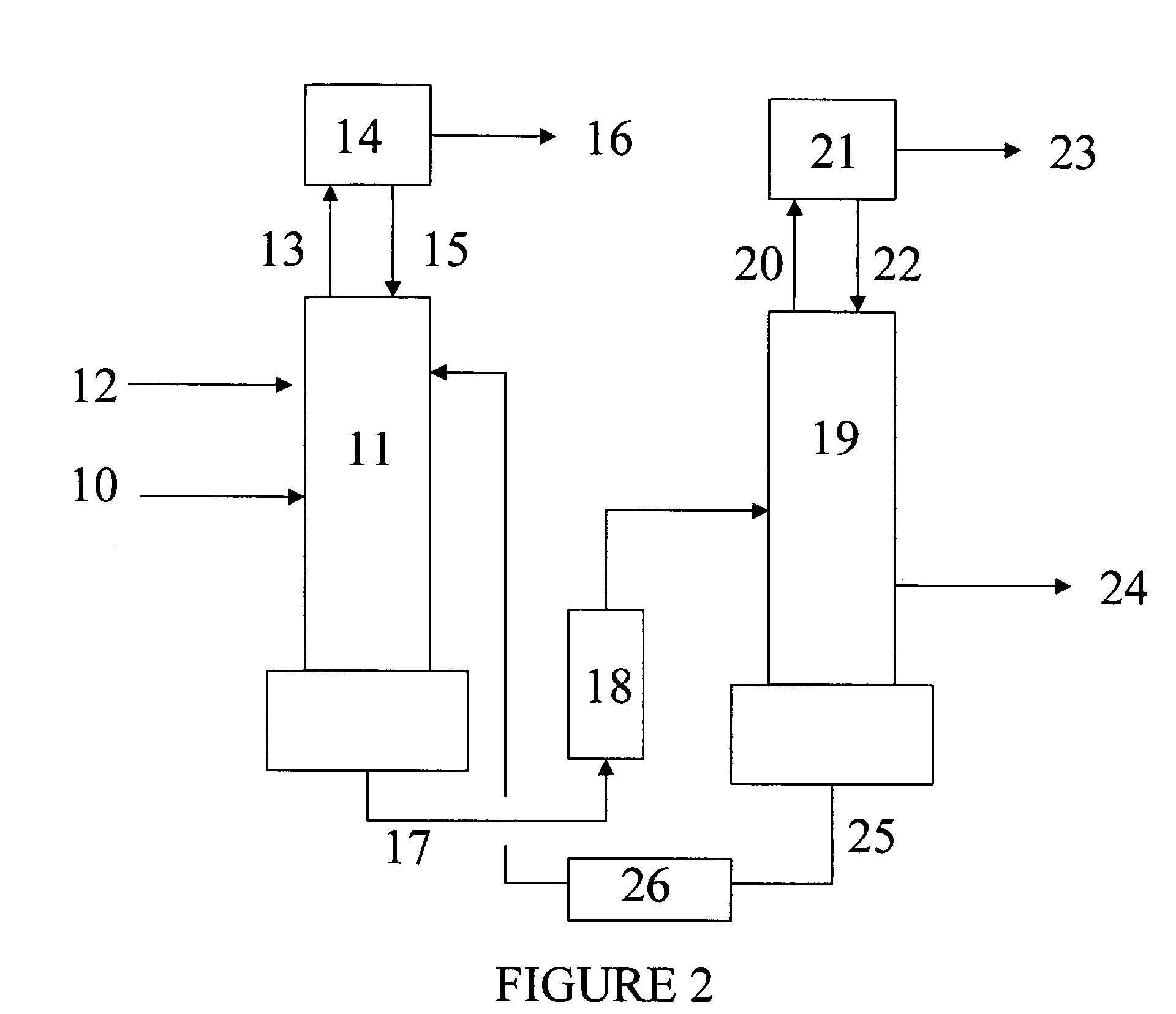 Distillation process for reducing the concentration of dinitrogen difluoride and dinitrogen tetrafluoride in nitrogen trifluoride