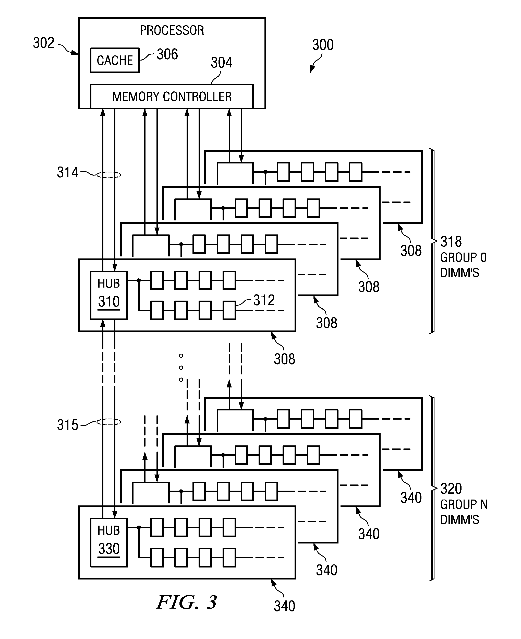 System to Increase the Overall Bandwidth of a Memory Channel By Allowing the Memory Channel to Operate at a Frequency Independent from a Memory Device Frequency