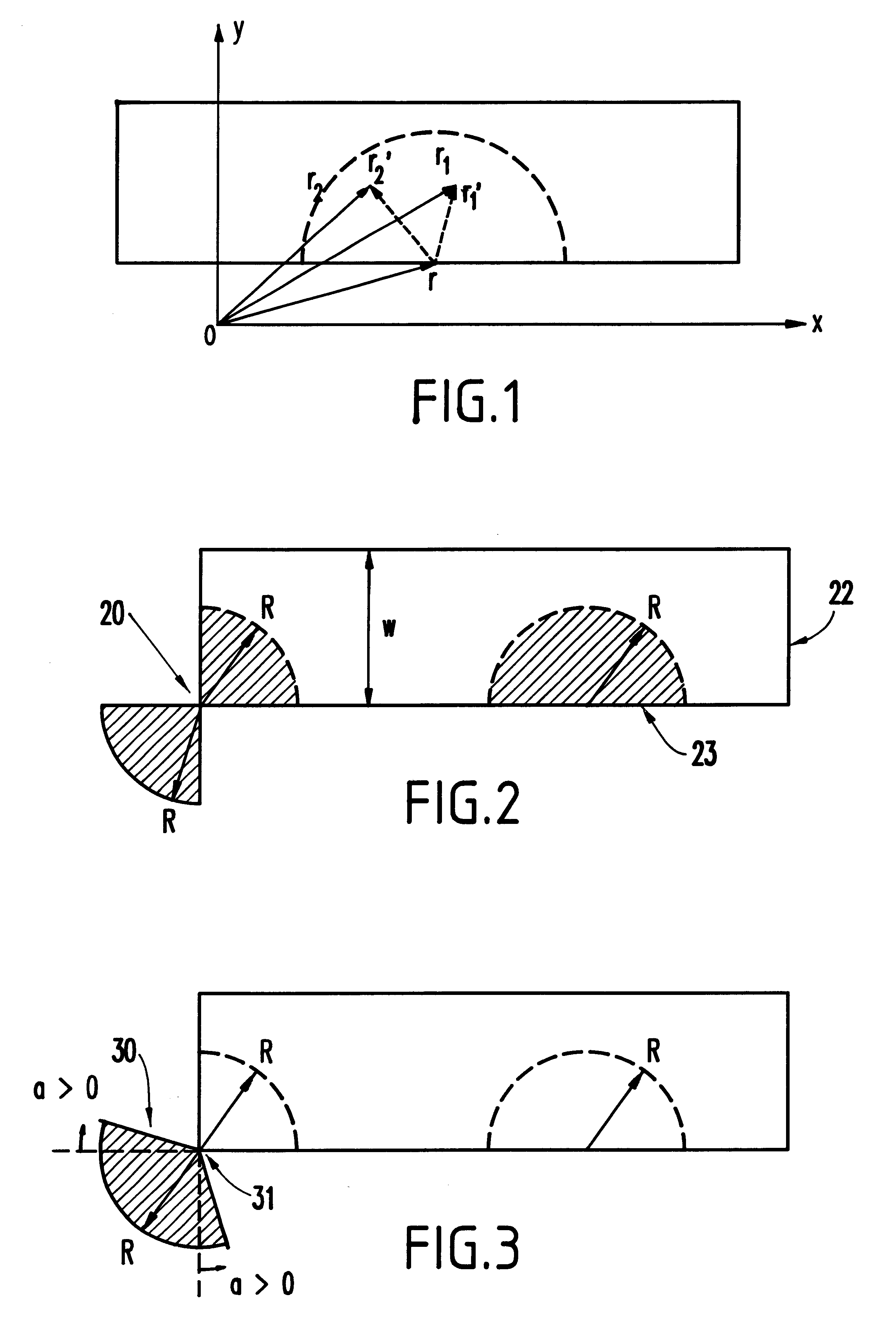 Method of characterizing partial coherent light illumination and its application to serif mask design