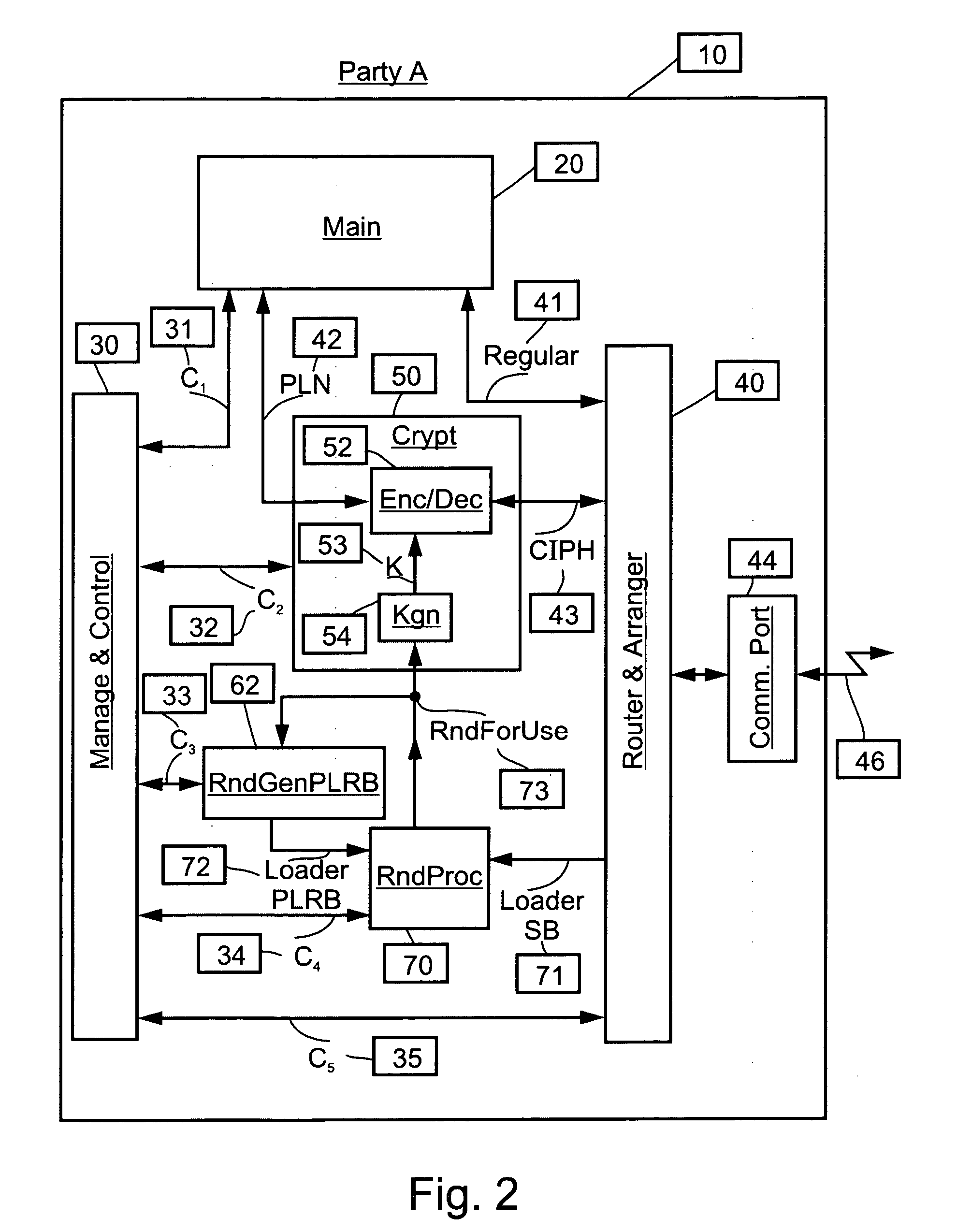 Secure communication system and method using shared random source for key changing