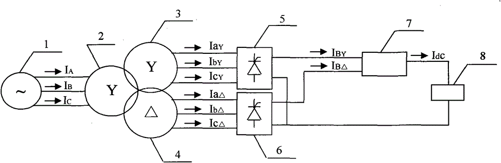 AC/DC (alternating current/direct current) convertor implementation method based on asymmetrical multi-level synthesis technology