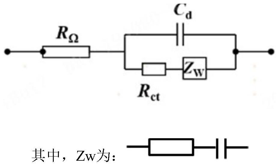 An electrochemical device and an electronic device including the same