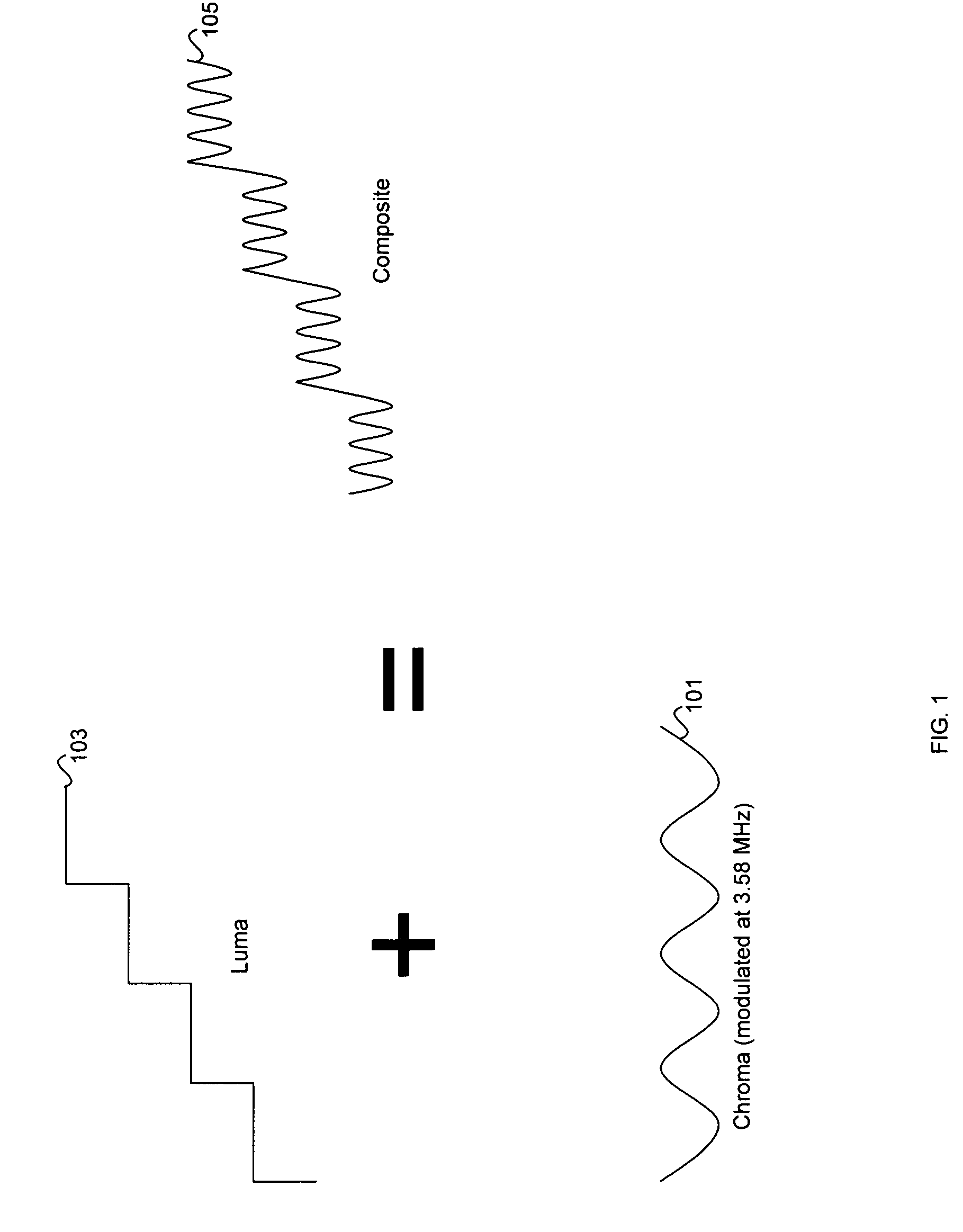 Method and system for 3D comb filtering of a video signal