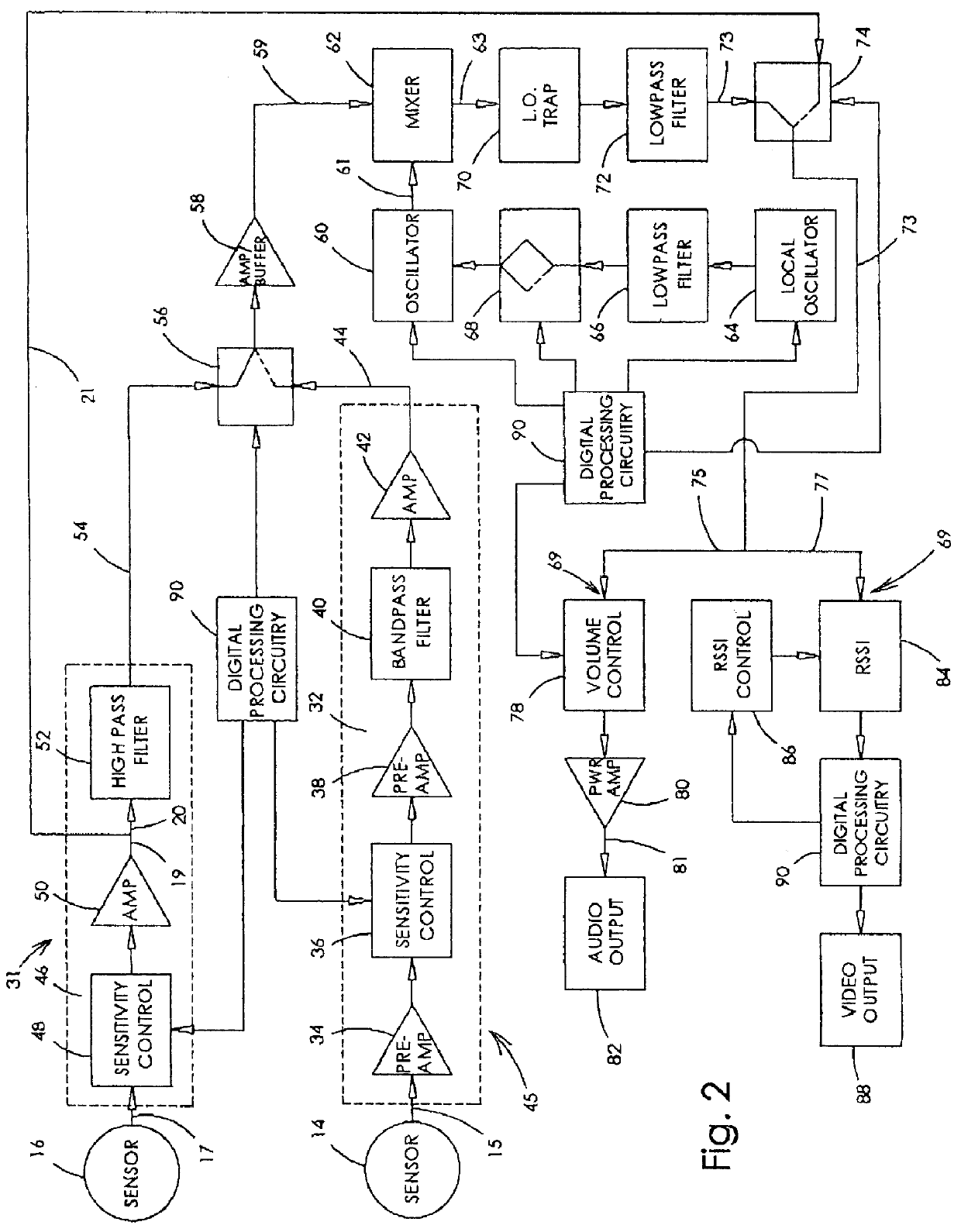 Signal detector and methodology for monitoring sound signals having frequencies over a selected frequency range