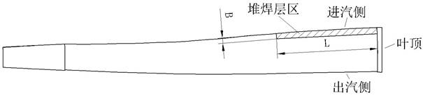 A method for anti-corrosion treatment of the last stage blade of a steam turbine