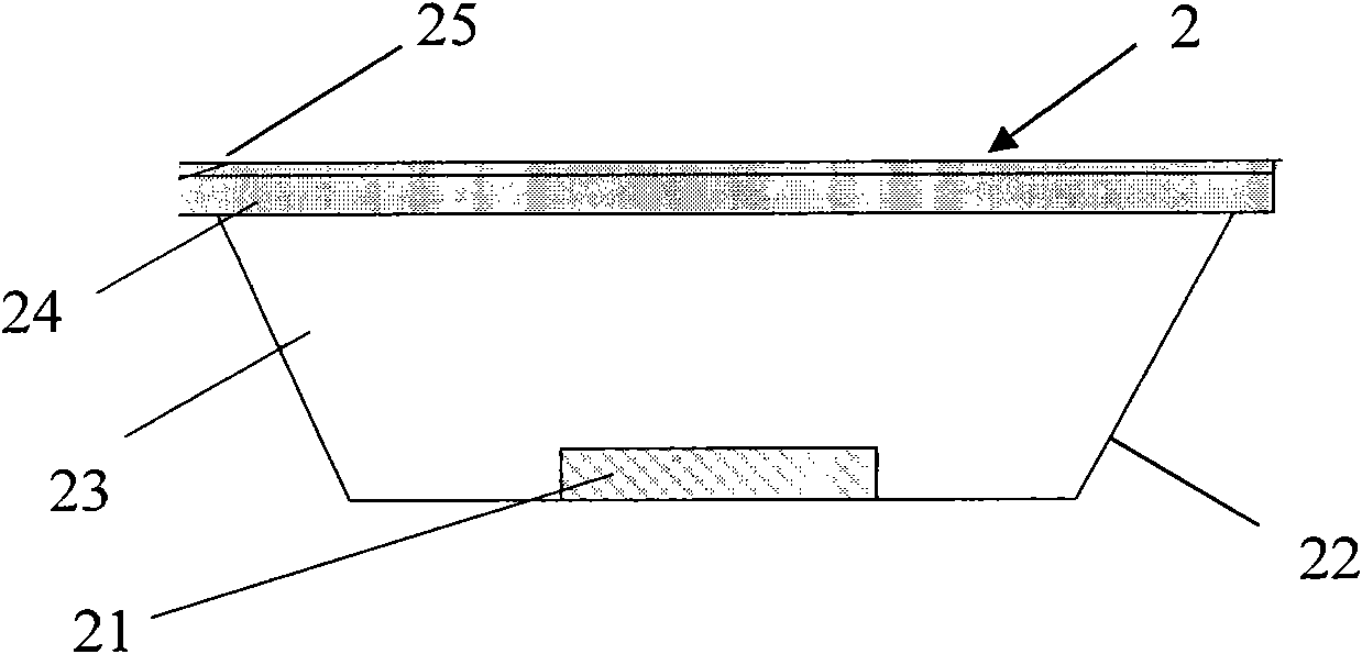 White light LED (light-emitting diode) and packaging method thereof