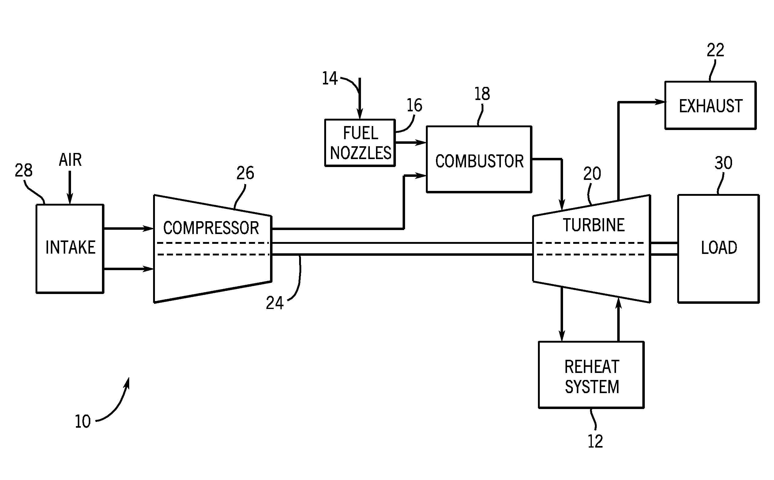 Gas turbine system having premixed injector vanes
