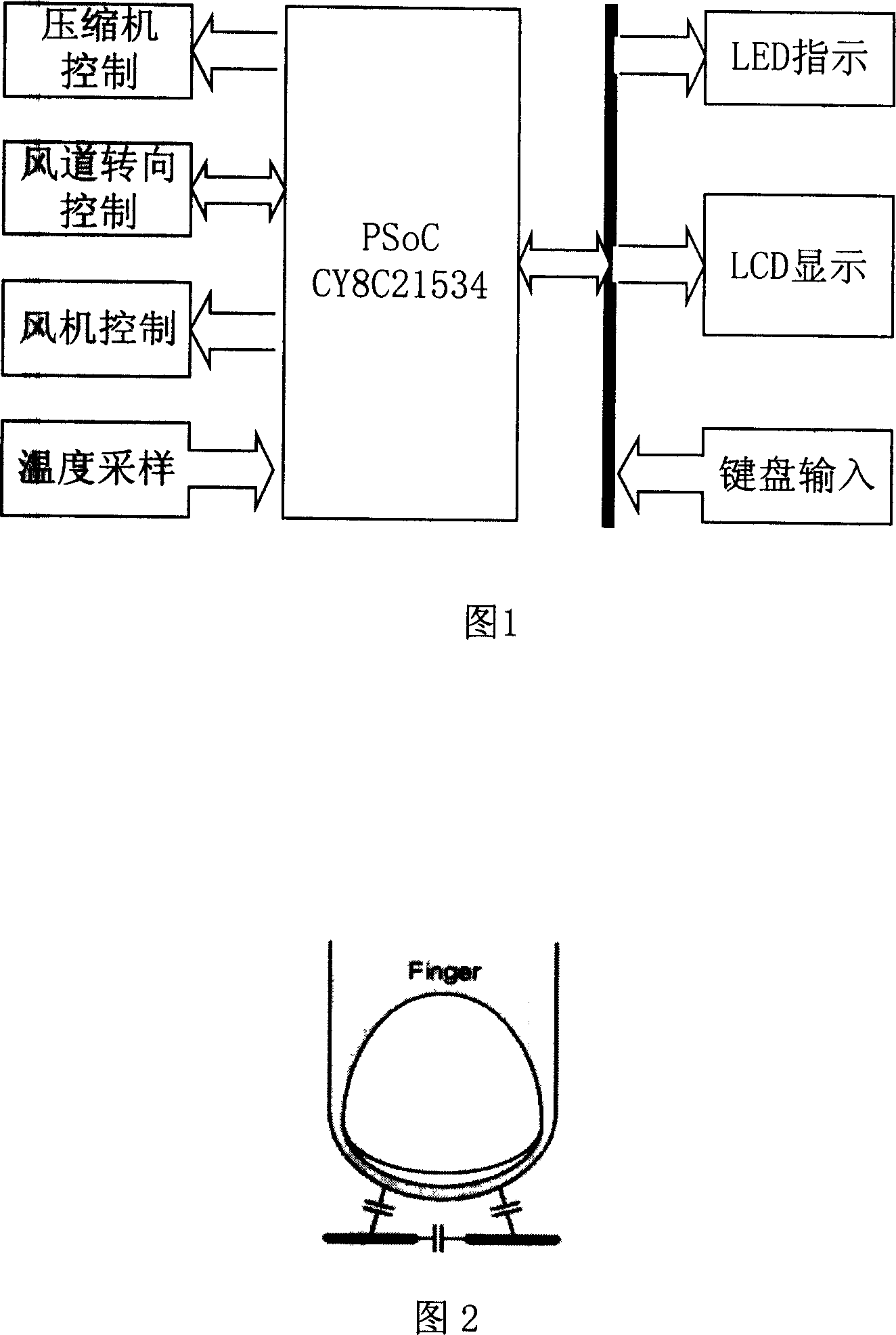 Control system of vehicle air-conditioning