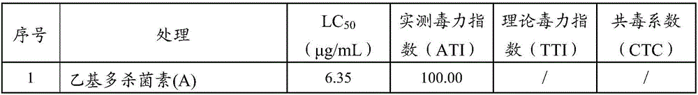 Insecticidal composition