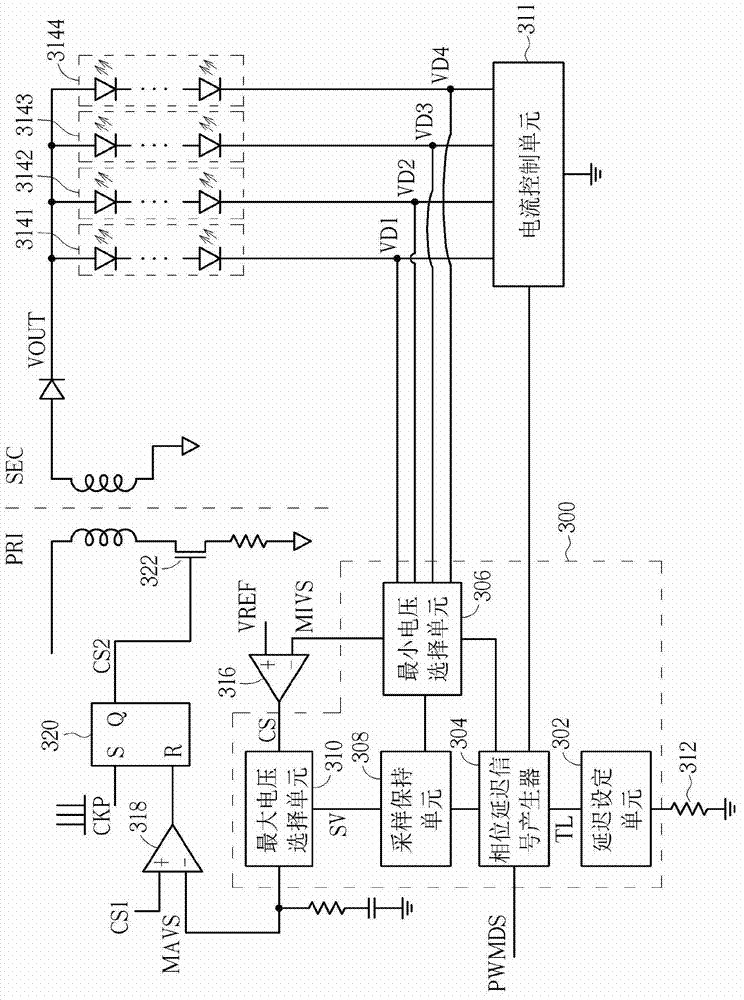 A circuit containing adjustable phase delay and feedback voltage and a method for adjusting the phase delay and the feedback voltage