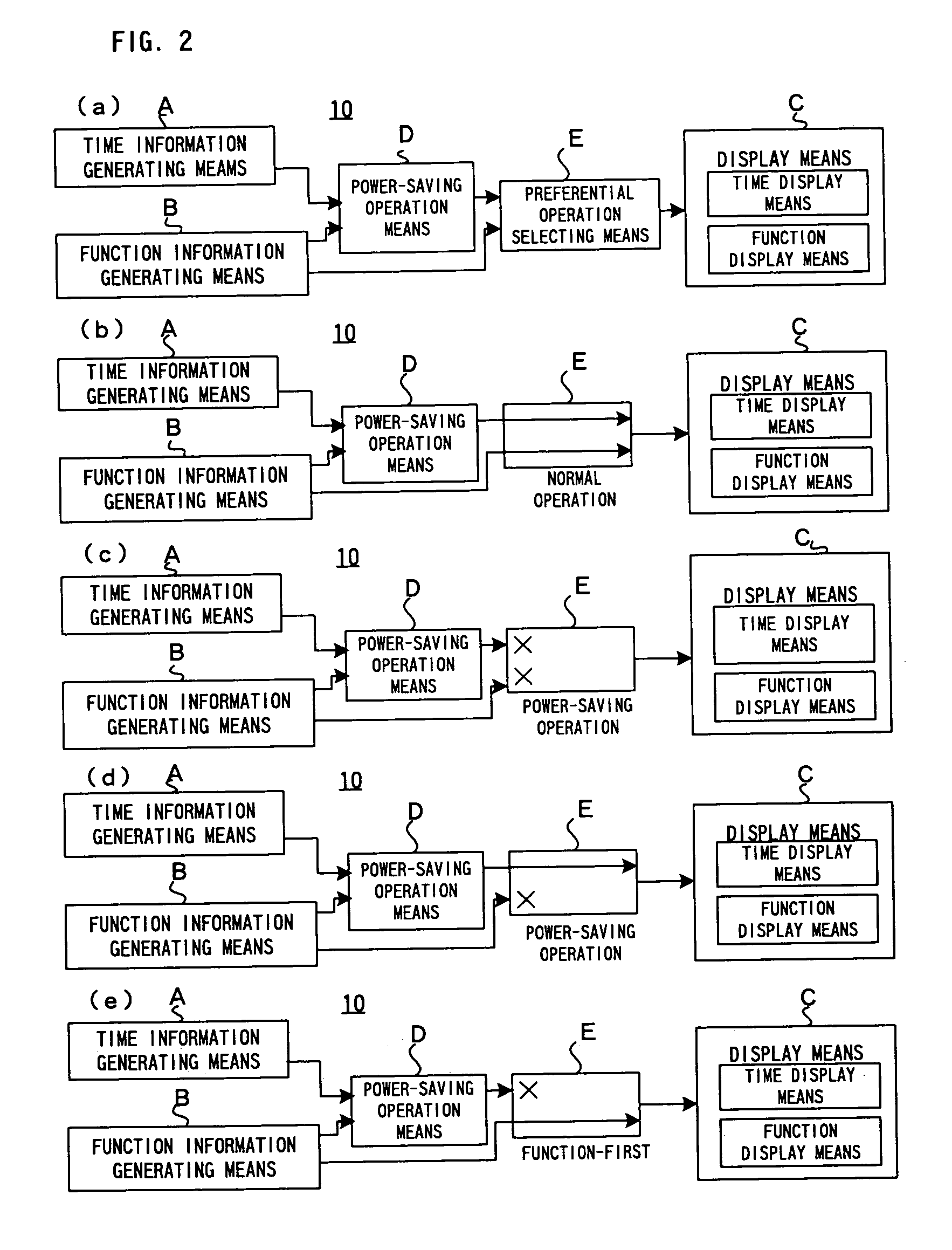 Electronic watch and electronic watch control method