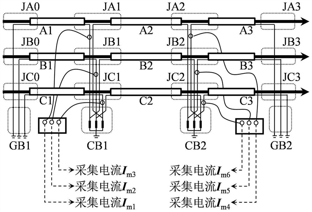 Automatic defect identification method and device for high-voltage cable grounding system