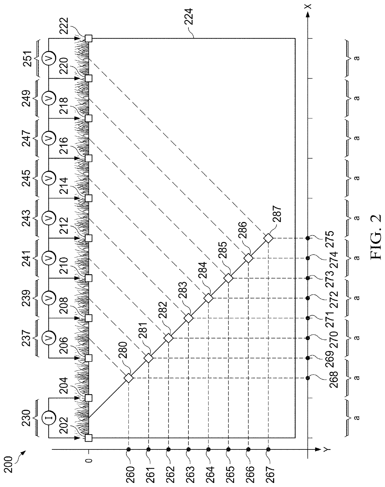 Method for multichannel acquisition of geophysical data and system implementation