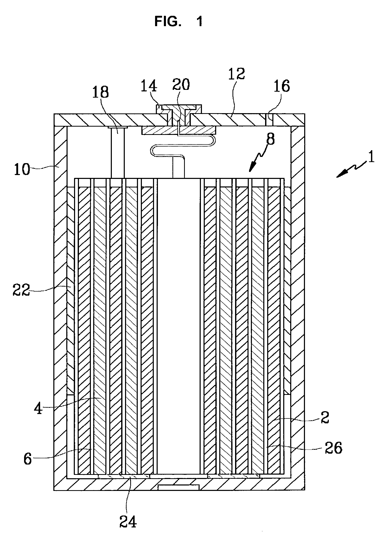 Electrolyte for lithium battery and lithium battery comprising same