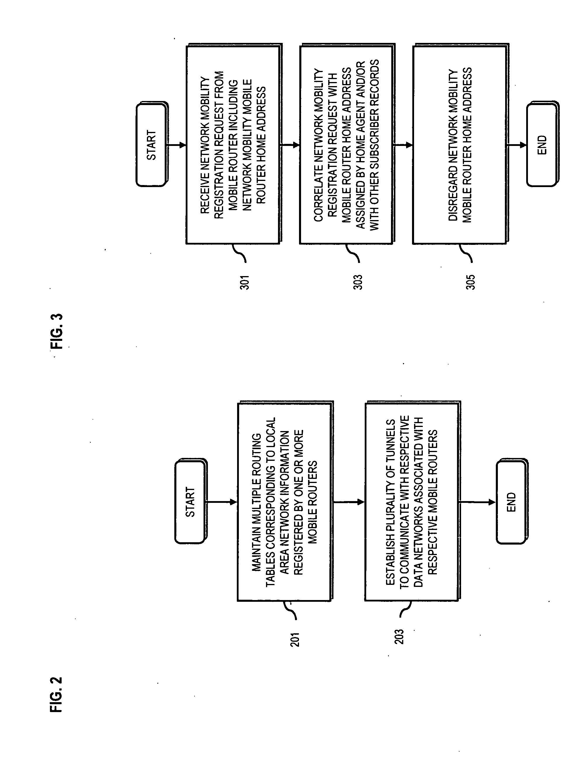 System and method for providing network mobility
