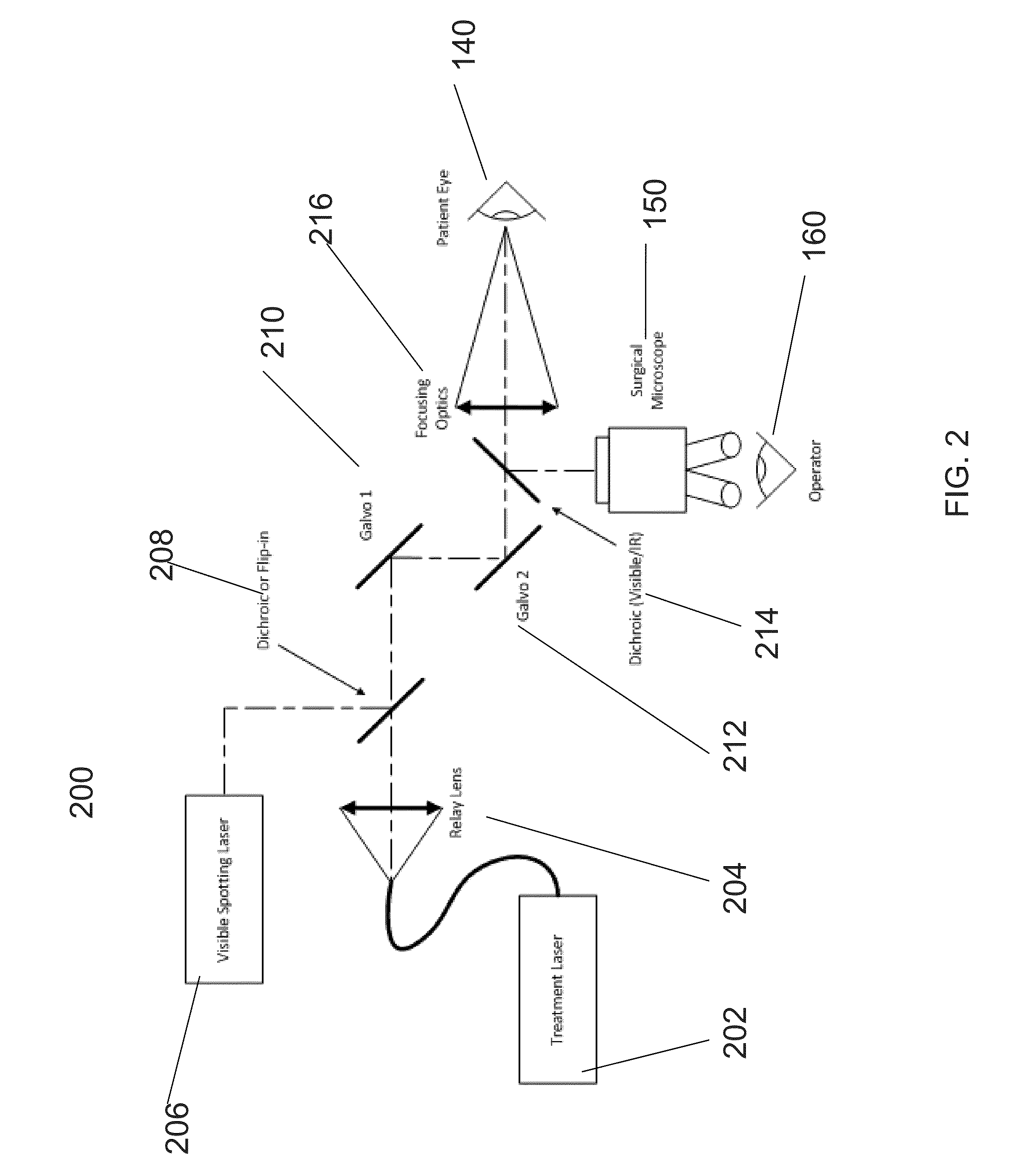 Systems and methods for affecting the biomechanical properties of connective tissue