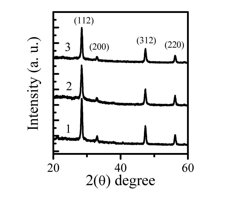 Band gap tunable copper zinc tin sulfur semiconductor film and preparation method thereof