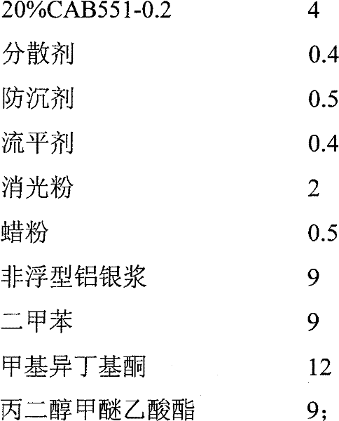 Elastic fluorocarbon silver paint and preparation method thereof and use method