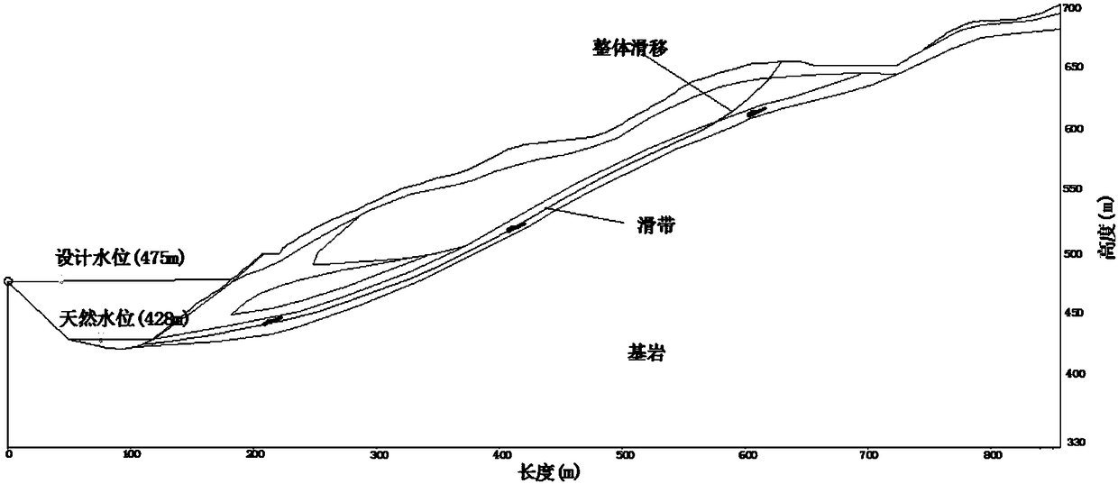 A safety assessment method for accumulation landslides based on blind information